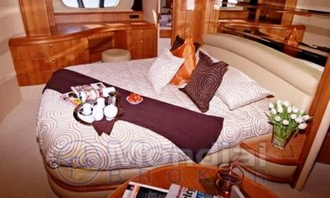 Azimut 68 evolution