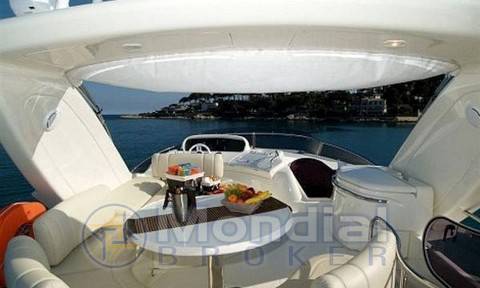 Azimut 68 evolution