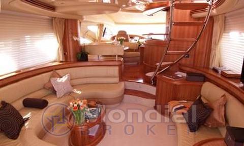 Azimut 68 evolution