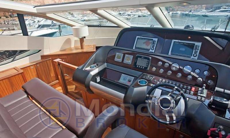 Sunseeker Predator 64'
