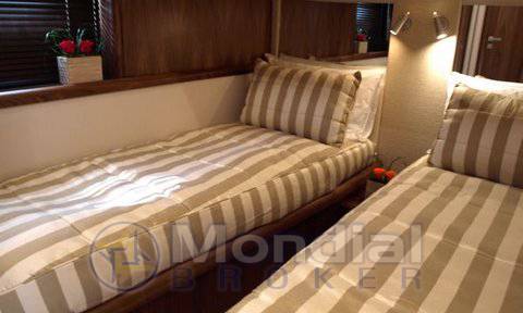 Sunseeker Predator 72'