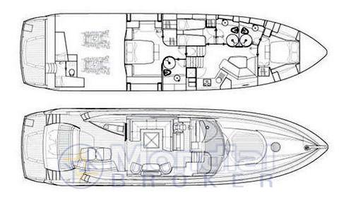 Sunseeker Predator 72'