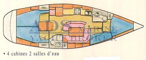 Jeanneau Sun odyssey 42.2