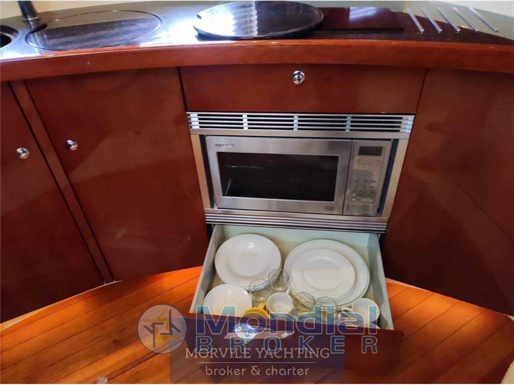 Fairline Targa 47
