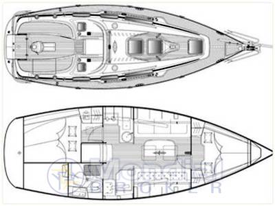 Bavaria yachts 31 cruiser
