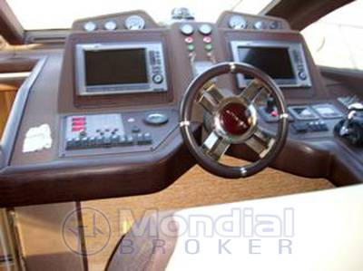 Azimut 64