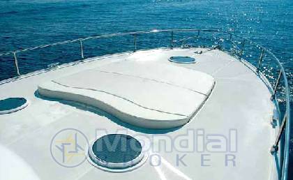 Fiart 50 top style