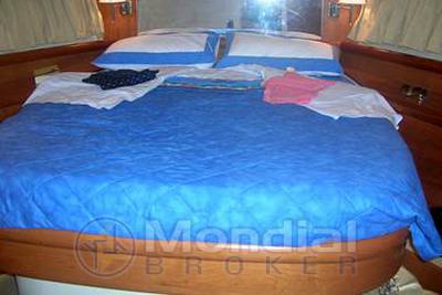 Fiart 50 top style
