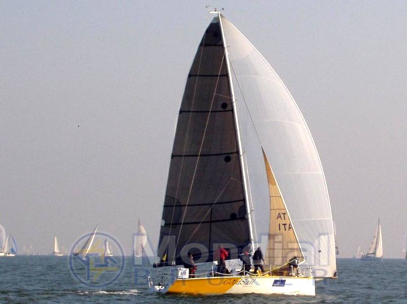 Zuanelli Over 33