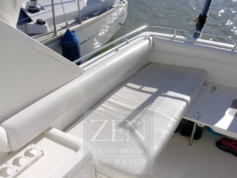 Fairline Targa 33