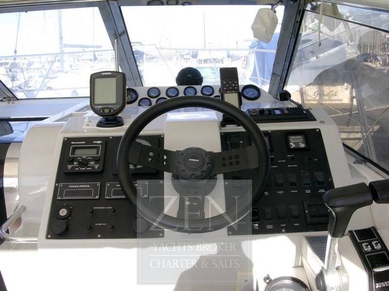 Fairline Targa 33