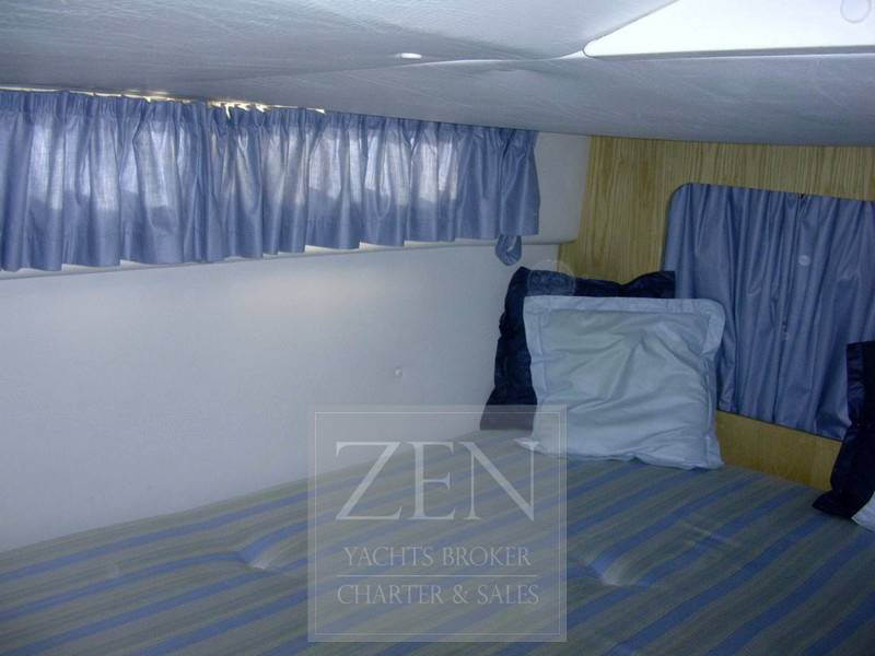Fairline Targa 33
