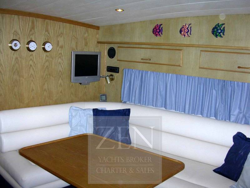 Fairline Targa 33