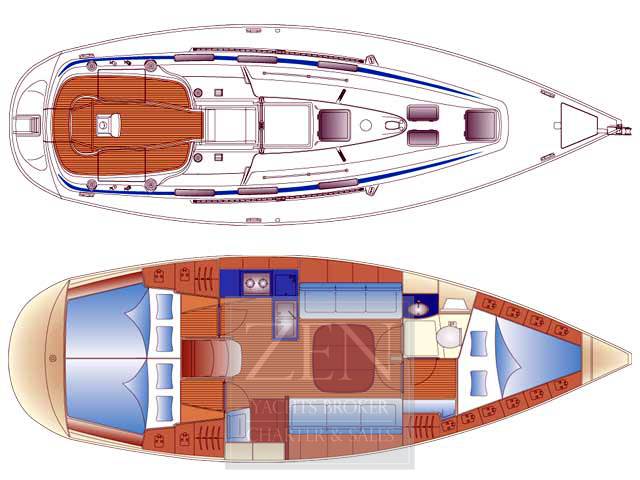 Bavaria 36 cruiser