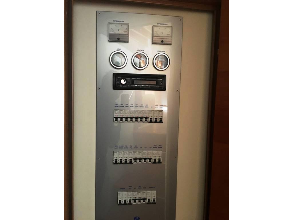 Innovazioni e progetti Alena 48