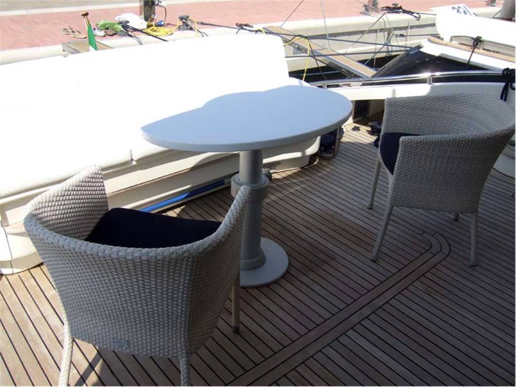 Ab yachts 68