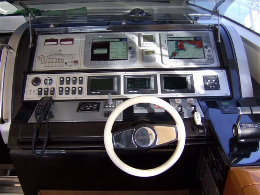 Riva 68 ego