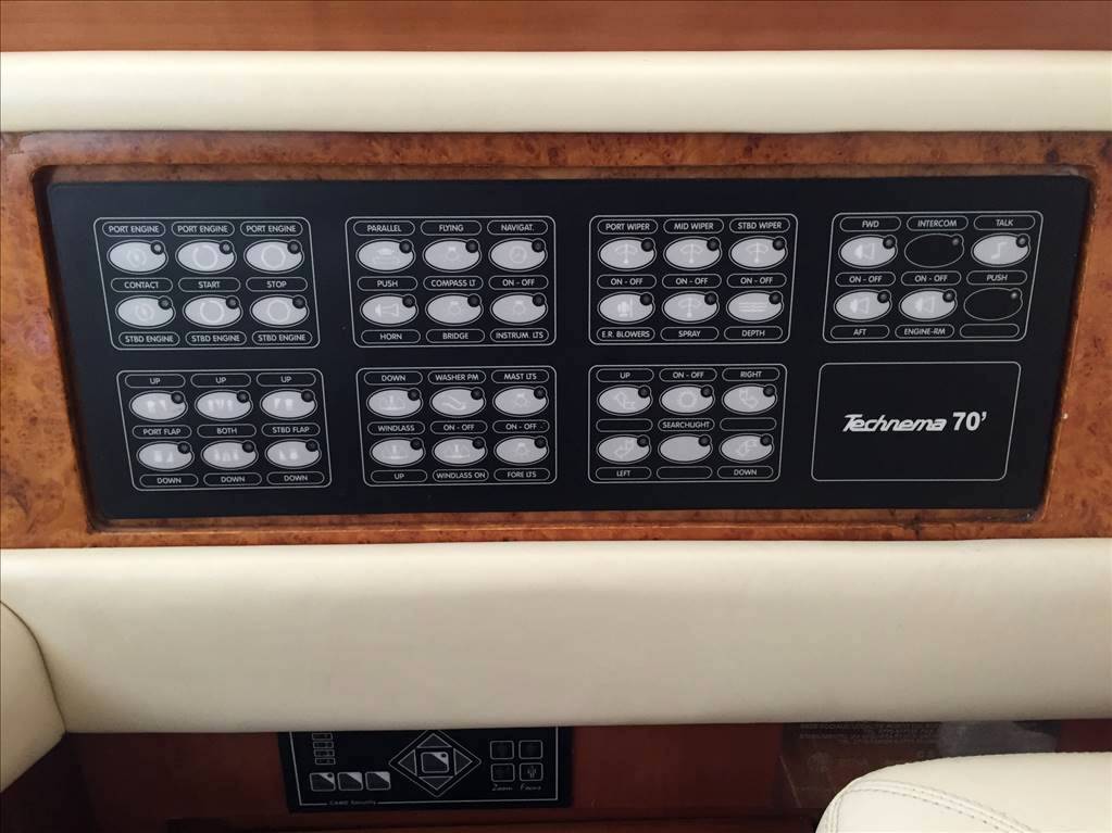 Posillipo rizzardi Technema 70