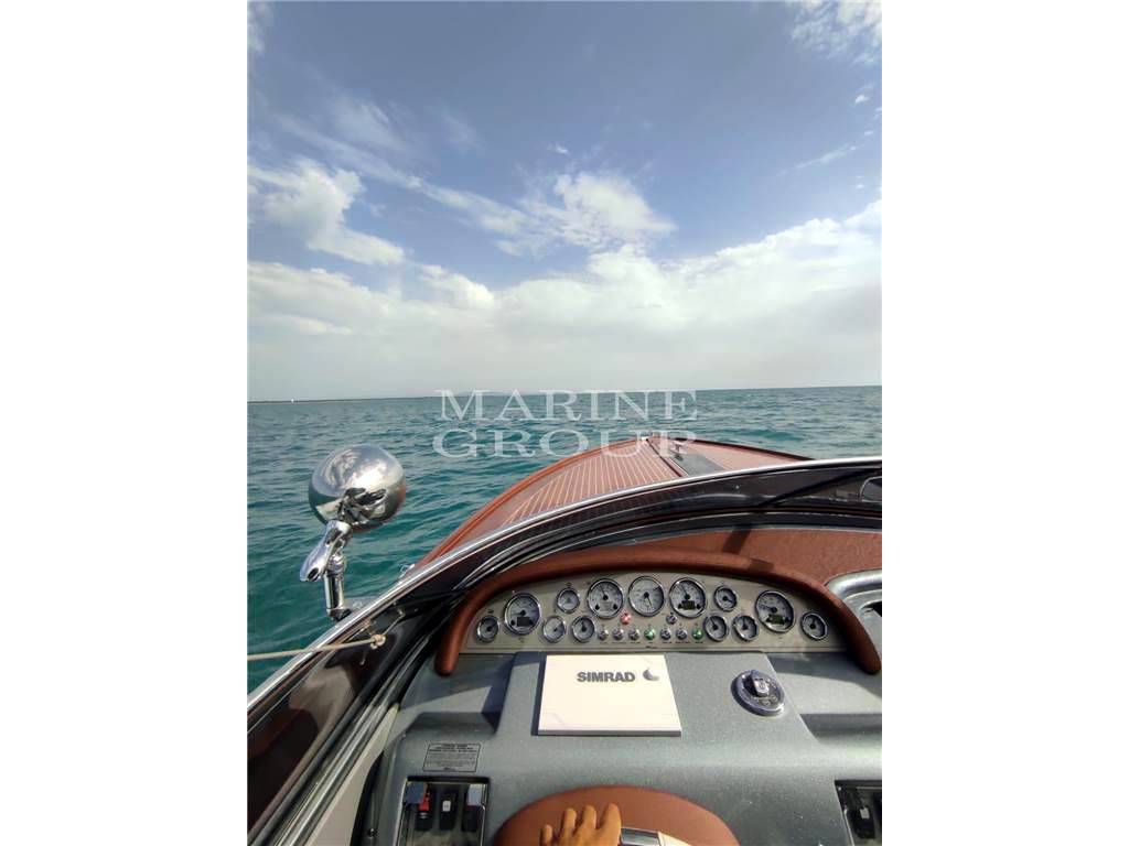 Riva Aquasuper