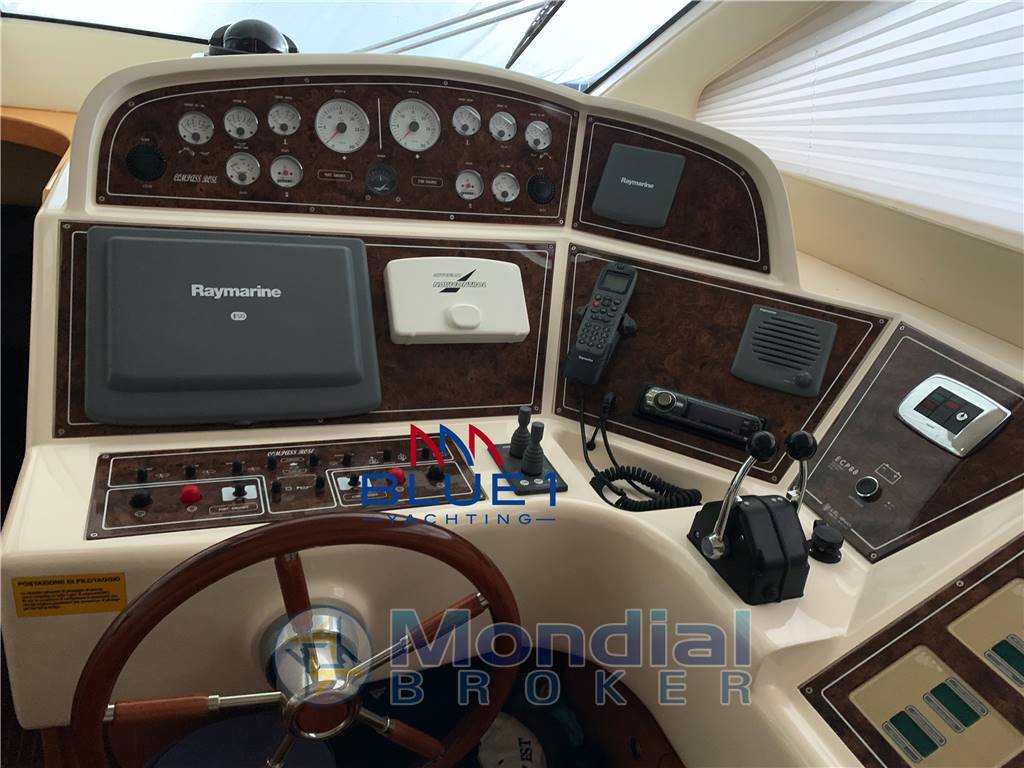 Raffaelli Compass rose