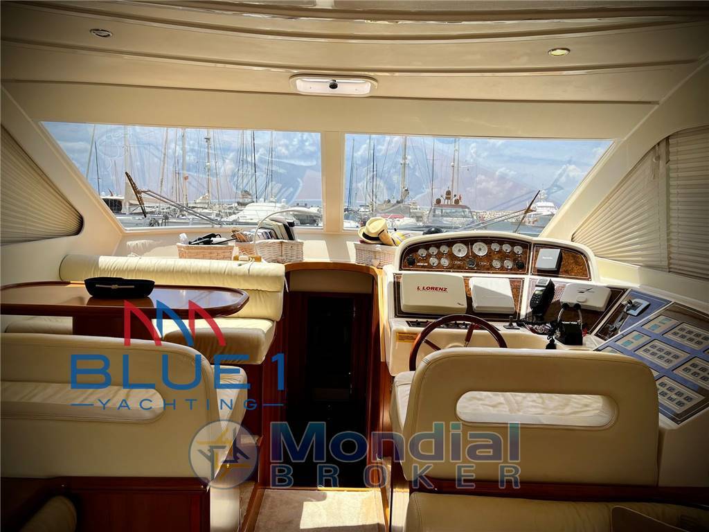 Raffaelli Compass rose