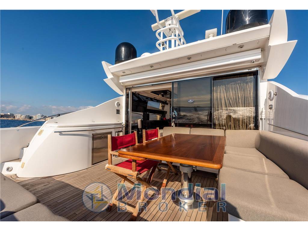 Sunseeker Predator 74