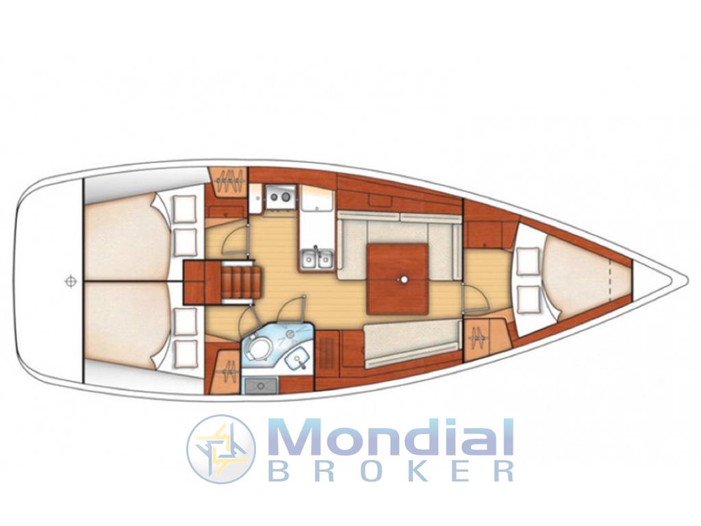 Beneteau Oceanis 37