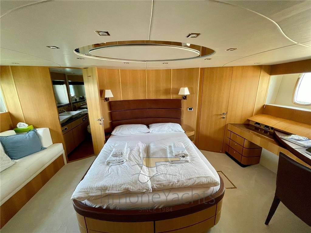 Fairline Squadron 78