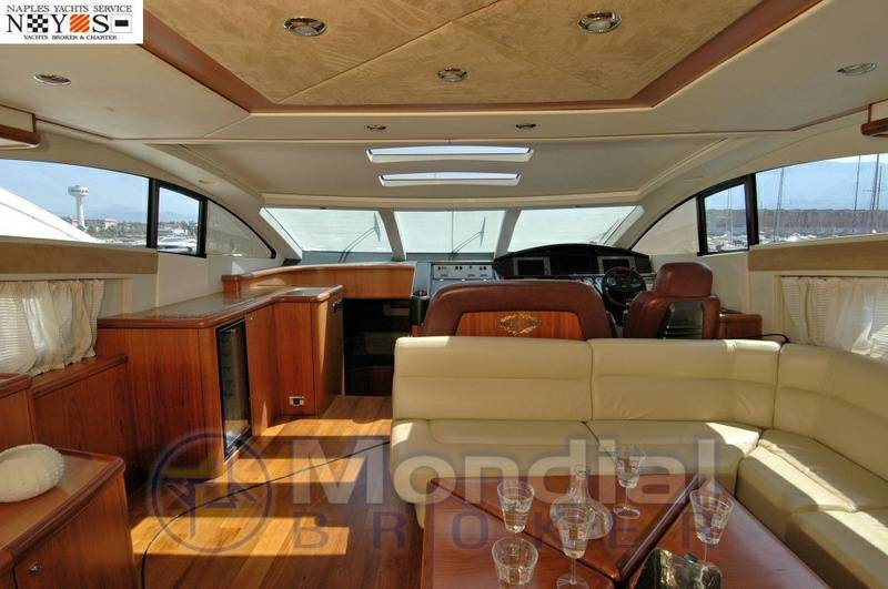 Sunseeker Predator 72