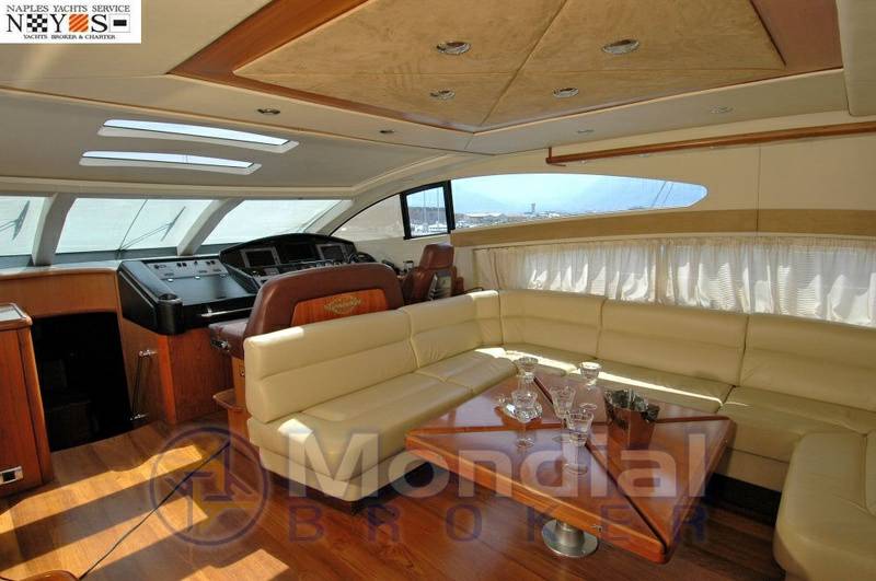 Sunseeker Predator 72