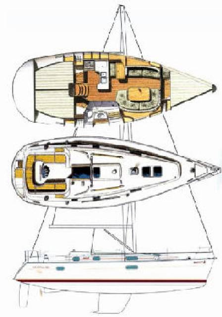 Beneteau Oceanis clipper 361