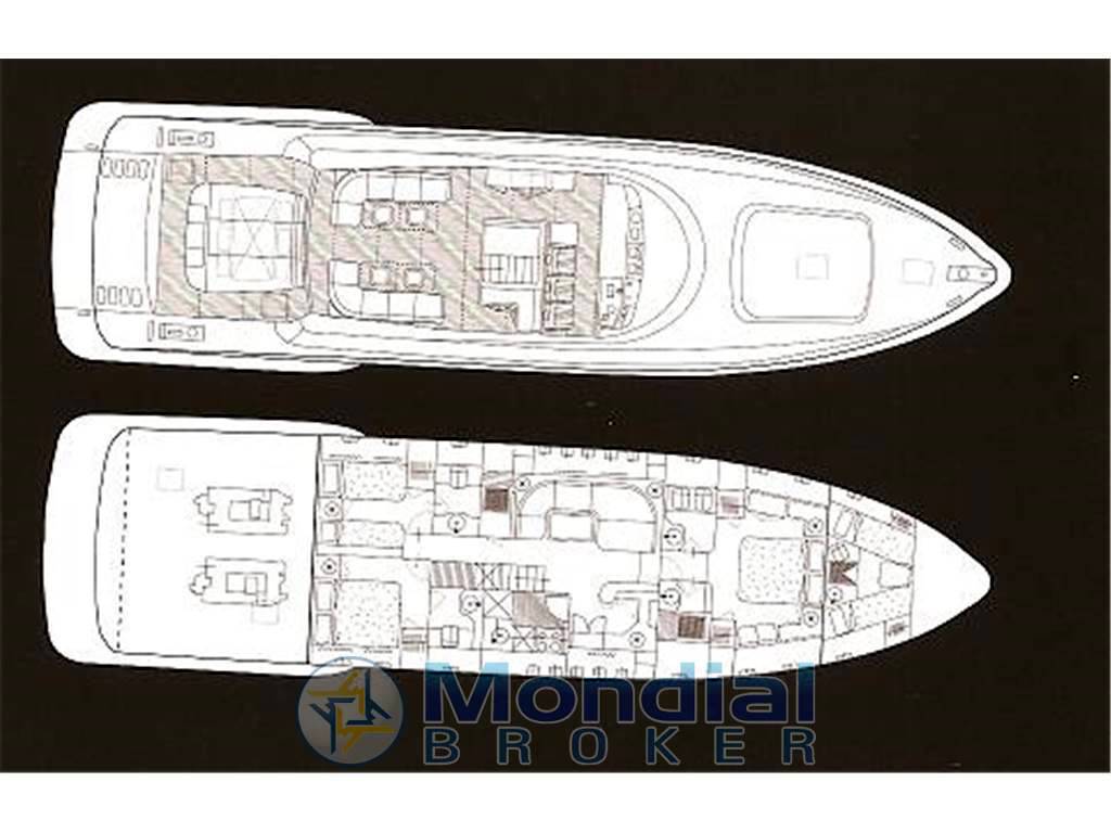 Sunseeker Predator 72ht