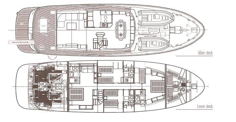 Terranova Explorer 85