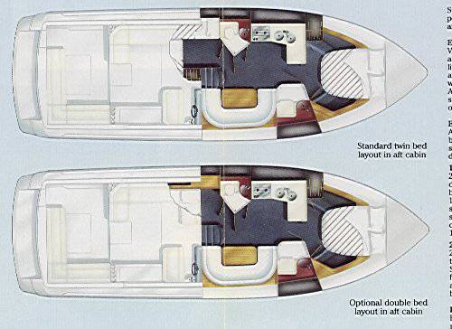 Fairline Targa 42