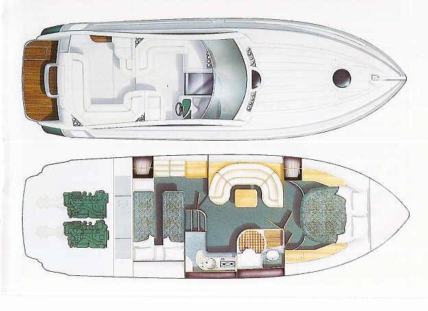 Fairline Targa 37