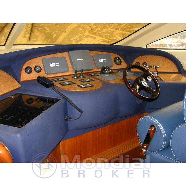 Aicon 56' fly