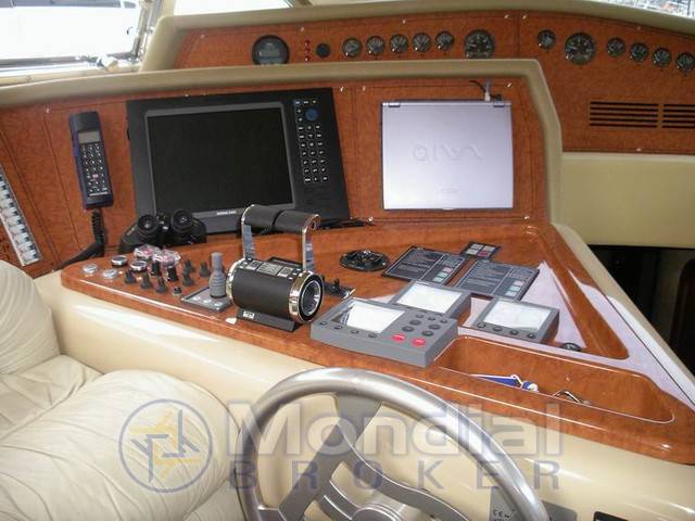 Ferretti 620