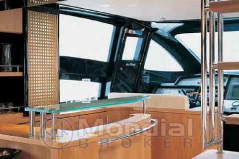 Riva Dolcevita