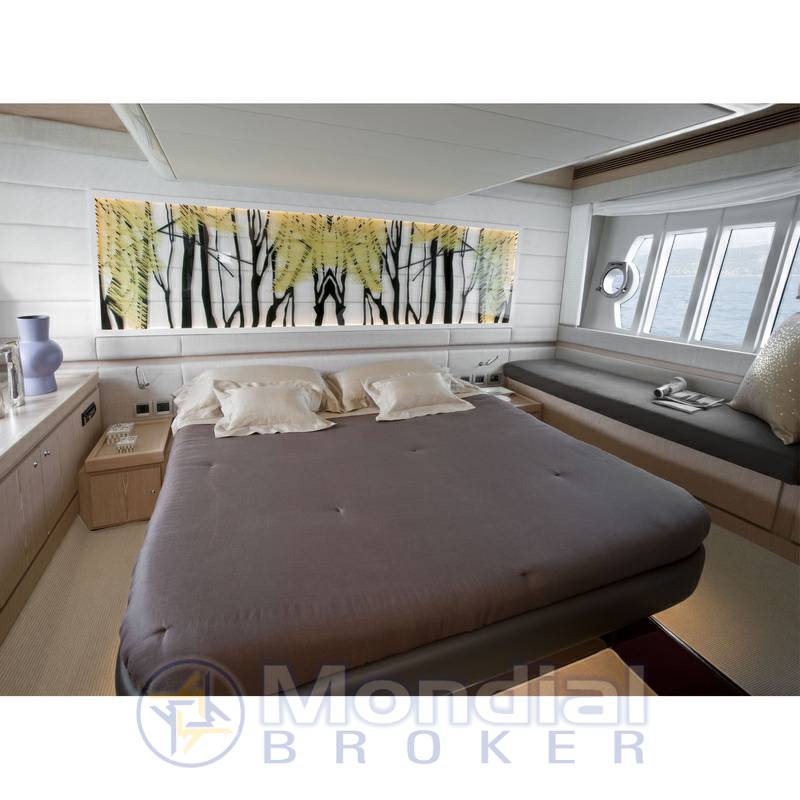 Ferretti 570