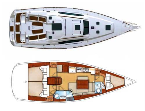 Beneteau Oceanis 40