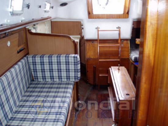 Alpa 950