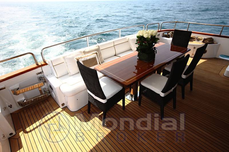 Benetti Bl 85