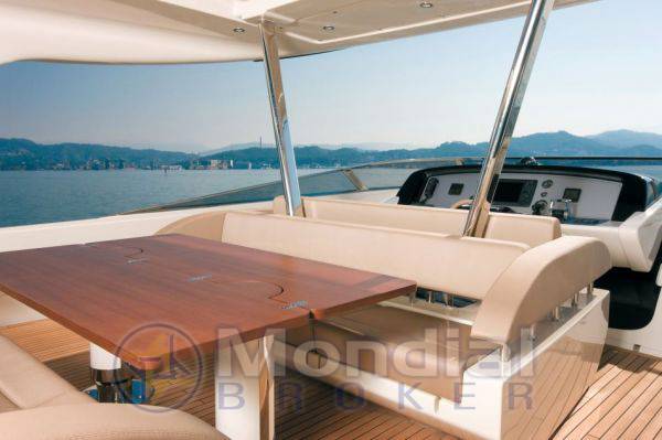 Riva 92 duchessa