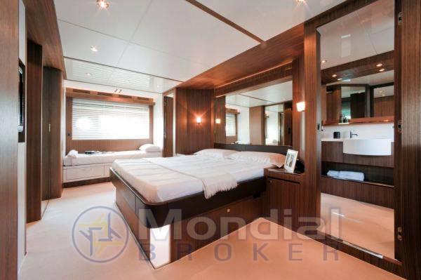 Riva 92 duchessa