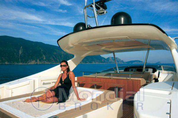 Riva 92 duchessa