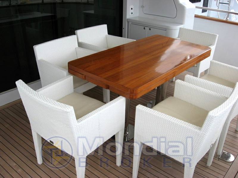 Fipa Maiora 20 4 cabine