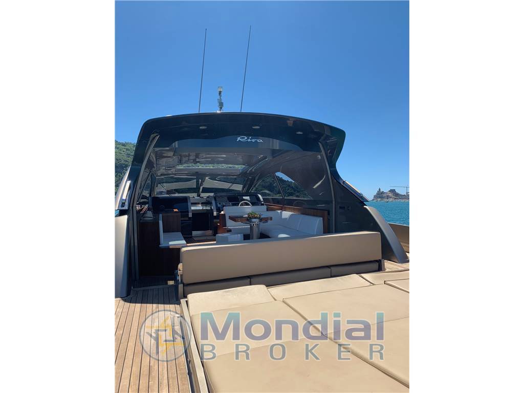 Riva Ego 68