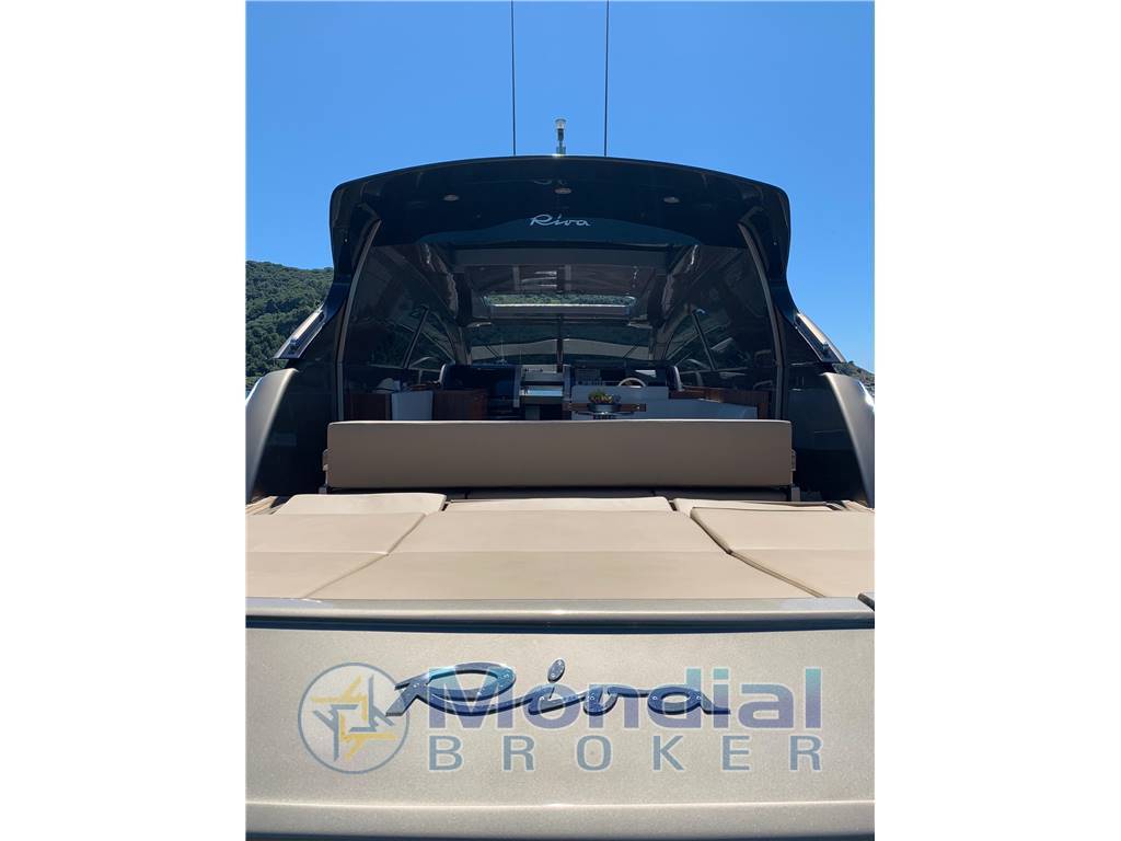 Riva Ego 68