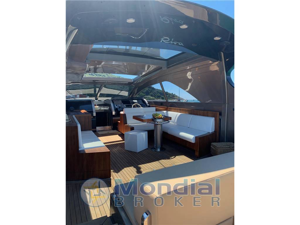 Riva Ego 68