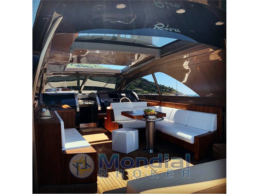 Riva Ego 68